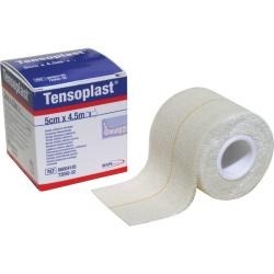 Tensoplast